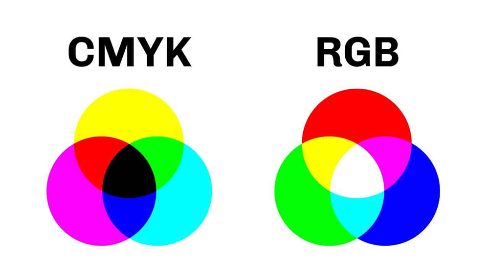 diferencia rgb y cmyk